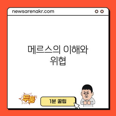 메르스의 이해와 위협