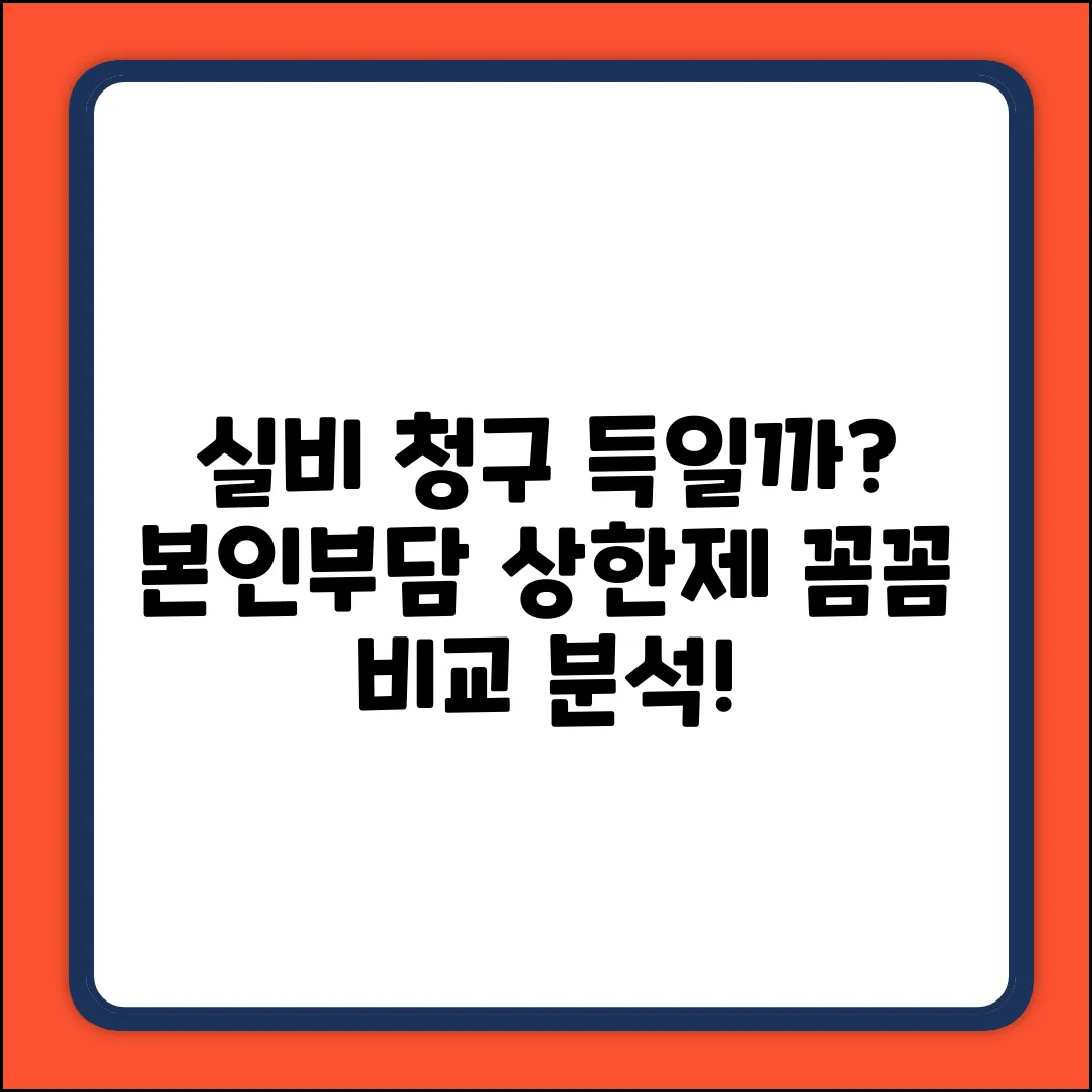 실비 청구, 본인부담상한제 걸리면 득일까?