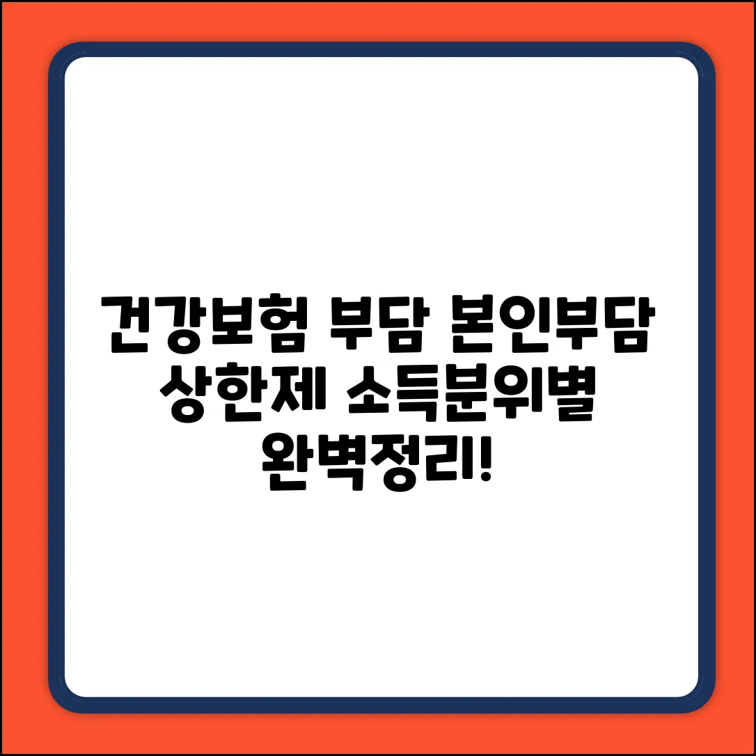 건강보험 본인부담 상한제, 소득분위 기준 쉽게 이해!