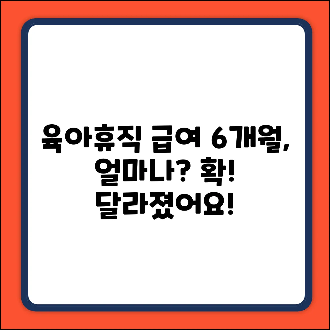 육아휴직 첫 6개월 수당, 얼마나 달라졌나?